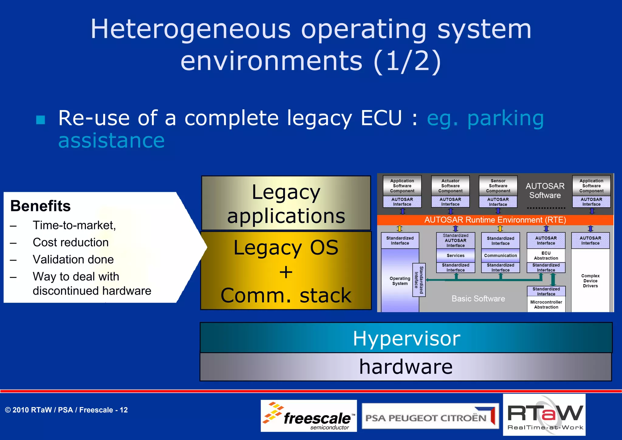 Heterogeneous operating system
                             environments (1/2)

              Re-use of a complete legacy ECU : eg. parking
              assistance

                                       Legacy
 Benefits
 –     Time-to-market,
                                     applications
 –
 –
       Cost reduction
       Validation done
                                      Legacy OS
 –     Way to deal with                   +
       discontinued hardware
                                     Comm. stack

                                                    Hypervisor
                                                    hardware
© 2010 RTaW / PSA / Freescale - 12
 