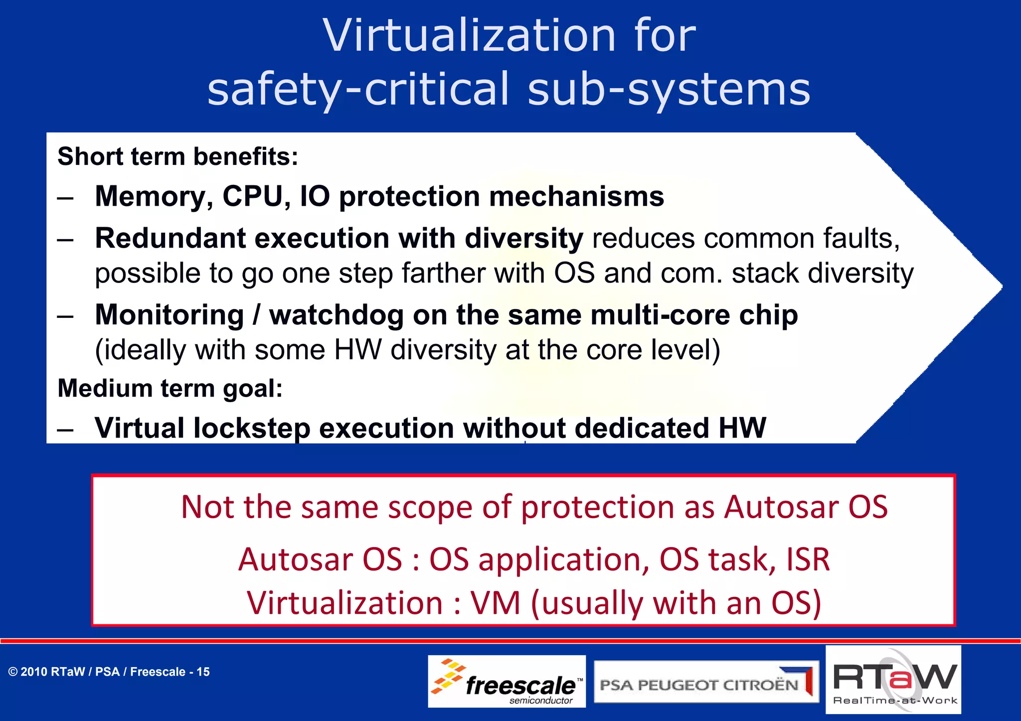 Virtualization for
                                 safety-critical sub-systems
        Short term benefits:
        – Memory, CPU, IO protection mechanisms
        – Redundant execution with diversity reduces common faults,
          possible to go one step farther with OS and com. stack diversity
        – Monitoring / watchdog on the same multi-core chip
          (ideally with some HW diversity at the core level)
        Medium term goal:
        – Virtual lockstep execution without dedicated HW

                            Not the same scope of protection as Autosar OS
                               Autosar OS : OS application, OS task, ISR 
                                Virtualization : VM (usually with an OS)
© 2010 RTaW / PSA / Freescale - 15
 