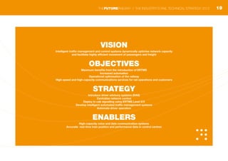 VISION
Intelligent traffic management and control systems dynamically optimise network capacity
and facilitate highly efficient movement of passengers and freight
OBJECTIVES
Maximum benefits from the introduction of ERTMS
Increased automation
Operational optimisation of the railway
High-speed and high-capacity communications services for rail operations and customers
STRATEGY
Introduce driver advisory systems (DAS)
Centralise network control
Deploy in-cab signalling using ERTMS Level 2/3
Develop intelligent automated traffic management systems
Automate driver operation
ENABLERS
High-capacity voice and data communication systems
Accurate real-time train position and performance data in control centres
19THEFUTURERAILWAY | THE INDUSTRY’S RAIL TECHNICAL STRATEGY 2012
 