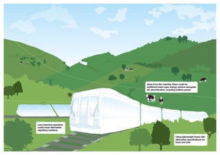 Using lightweight trains with
alternative specifications for
track and train
Less intensive operation
could mean alternative
signalling solutions
Away from the mainline, there could be
additional lower-spec energy options alongside
AC electrification, including battery-power
 