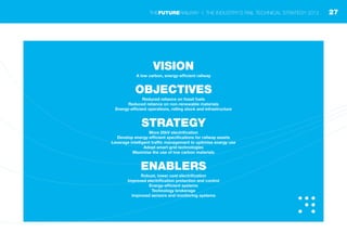 VISION
A low carbon, energy-efficient railway
OBJECTIVES
Reduced reliance on fossil fuels
Reduced reliance on non-renewable materials
Energy-efficient operations, rolling stock and infrastructure
STRATEGY
More 25kV electrification
Develop energy-efficient specifications for railway assets
Leverage intelligent traffic management to optimise energy use
Adopt smart grid technologies
Maximise the use of low carbon materials
ENABLERS
Robust, lower cost electrification
Improved electrification protection and control
Energy-efficient systems
Technology brokerage
Improved sensors and monitoring systems
27THEFUTURERAILWAY | THE INDUSTRY’S RAIL TECHNICAL STRATEGY 2012
 