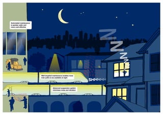 Automated maintenance
is quicker, safer and
more cost-effective
Well-targeted maintenance enables more
train paths to be available at night
Advanced suspension system
minimises noise and vibration
 