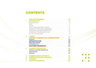 CONTENTS
	 EXECUTIVE SUMMARY  . . . . . . . . . . . . . . . . . . . . . . . . . . . . . . . . . . . . . . . . . . . . . . . . . . . . . . . . . . . . . . . . . . . . . . . . 08
1	INTRODUCTION  . . . . . . . . . . . . . . . . . . . . . . . . . . . . . . . . . . . . . . . . . . . . . . . . . . . . . . . . . . . . . . . . . . . . . . . . . . . . . . . . . . . . . . 11
BACKGROUND  . . . . . . . . . . . . . . . . . . . . . . . . . . . . . . . . . . . . . . . . . . . . . . . . . . . . . . . . . . . . . . . . . . . . . . . . . . . . . . . . . . . . . . . . . .  11
AIMS  . . . . . . . . . . . . . . . . . . . . . . . . . . . . . . . . . . . . . . . . . . . . . . . . . . . . . . . . . . . . . . . . . . . . . . . . . . . . . . . . . . . . . . . . . . . . . . . . . . . . . . . . . . . .  11
SCOPE  . . . . . . . . . . . . . . . . . . . . . . . . . . . . . . . . . . . . . . . . . . . . . . . . . . . . . . . . . . . . . . . . . . . . . . . . . . . . . . . . . . . . . . . . . . . . . . . . . . . . . . . .  11
POLICY AND PLANNING CONTEXT  . . . . . . . . . . . . . . . . . . . . . . . . . . . . . . . . . . . . . . . . . . . . . . . . . . . . . . .  11
SUPPORT FOR RAILWAY BUSINESSES  . . . . . . . . . . . . . . . . . . . . . . . . . . . . . . . . . . . . . . . . . . . . . . . .  12
OWNERSHIP AND IMPLEMENTATION  . . . . . . . . . . . . . . . . . . . . . . . . . . . . . . . . . . . . . . . . . . . . . . . . . . .  12
A VISION OF THE RAILWAY IN 2040  . . . . . . . . . . . . . . . . . . . . . . . . . . . . . . . . . . . . . . . . . . . . . . . . . . . . . .  13
RTS 2012 STRUCTURE  . . . . . . . . . . . . . . . . . . . . . . . . . . . . . . . . . . . . . . . . . . . . . . . . . . . . . . . . . . . . . . . . . . . . . . . . . . . .  14
2	THEMES  . . . . . . . . . . . . . . . . . . . . . . . . . . . . . . . . . . . . . . . . . . . . . . . . . . . . . . . . . . . . . . . . . . . . . . . . . . . . . . . . . . . . . . . . . . . . . . . . . . . . 17
CONTROL, COMMAND AND COMMUNICATION  . . . . . . . . . . . . . . . . . . . . . . . . . . 17
ENERGY  . . . . . . . . . . . . . . . . . . . . . . . . . . . . . . . . . . . . . . . . . . . . . . . . . . . . . . . . . . . . . . . . . . . . . . . . . . . . . . . . . . . . . . . . . . . . . . . . . . . . . 25
INFRASTRUCTURE  . . . . . . . . . . . . . . . . . . . . . . . . . . . . . . . . . . . . . . . . . . . . . . . . . . . . . . . . . . . . . . . . . . . . . . . . . . . . . . . . 33
ROLLING STOCK  . . . . . . . . . . . . . . . . . . . . . . . . . . . . . . . . . . . . . . . . . . . . . . . . . . . . . . . . . . . . . . . . . . . . . . . . . . . . . . . . . . . . 43
INFORMATION  . . . . . . . . . . . . . . . . . . . . . . . . . . . . . . . . . . . . . . . . . . . . . . . . . . . . . . . . . . . . . . . . . . . . . . . . . . . . . . . . . . . . . . . . . 51
CUSTOMER EXPERIENCE  . . . . . . . . . . . . . . . . . . . . . . . . . . . . . . . . . . . . . . . . . . . . . . . . . . . . . . . . . . . . . . . . . . 57
3	 COMMON FOUNDATIONS  . . . . . . . . . . . . . . . . . . . . . . . . . . . . . . . . . . . . . . . . . . . . . . . . . . . . . . . . . . . . . . . . . . . 65
WHOLE-SYSTEM APPROACH  . . . . . . . . . . . . . . . . . . . . . . . . . . . . . . . . . . . . . . . . . . . . . . . . . . . . . . . . . . . . 65
INNOVATION  . . . . . . . . . . . . . . . . . . . . . . . . . . . . . . . . . . . . . . . . . . . . . . . . . . . . . . . . . . . . . . . . . . . . . . . . . . . . . . . . . . . . . . . . . . . . . 73
PEOPLE  . . . . . . . . . . . . . . . . . . . . . . . . . . . . . . . . . . . . . . . . . . . . . . . . . . . . . . . . . . . . . . . . . . . . . . . . . . . . . . . . . . . . . . . . . . . . . . . . . . . . . 83
4	 COMMON DESIGN CONCEPTS  . . . . . . . . . . . . . . . . . . . . . . . . . . . . . . . . . . . . . . . . . . . . . . . . . . . . . . . . . 89
5	 ABBREVIATIONS AND ACRONYMS  . . . . . . . . . . . . . . . . . . . . . . . . . . . . . . . . . . . . . . . . . . . . . . . . . . 93
6	GLOSSARY  . . . . . . . . . . . . . . . . . . . . . . . . . . . . . . . . . . . . . . . . . . . . . . . . . . . . . . . . . . . . . . . . . . . . . . . . . . . . . . . . . . . . . . . . . . . . . . . . 95
7	ACKNOWLEDGEMENTS . . . . . . . . . . . . . . . . . . . . . . . . . . . . . . . . . . . . . . . . . . . . . . . . . . . . . . . . . . . . . . . . . . . 100
 