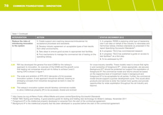 25
http://www.ice.org.uk/News-Public-Affairs/Media-and-press-centre/Specifying-Successful-Standards
26
RSSB T965 Testing and trialling. A good practice guide for testing and trialling new technology for Britain’s railways, November 2011
27
Foreground IP is the intellectual property developed or acquired from the start of the contractual agreement.
28
Background IP is the intellectual property that has been developed or acquired before the start of the contractual agreement.
COMMON FOUNDATIONS - INNOVATION
Table 1 Continued
INTERVENTION ACTION STATUS DECEMBER 2012
Reduce the risks of
introducing innovation
to the system
1. Create support and coaching resources/ombudsman for
acceptance processes and standards.
2. Develop industry agreement on acceptable types of test results
from other environments.
3. Take steps to ensure good access to appropriate test facilities.
4. Find mechanisms to manage the commercial risk of testing on the
operating railway.
1. In progress: RSSB is exploring what type of leadership
role it can take on behalf of the industry to rationalise and
harmonise railway interface standards as proposed in the
report Specifying Successful Standards25
.
2. In progress: TSLG has commissioned research.
3. In progress: TSLG has published a guide on access to
test facilities26
as a first step.
4. To be addressed by EIT.
3.36	 RIA has developed the general five-level ICMM for the railway’s
approach to innovation. An overview of the ICMM and the growth curve
that leading rail companies should aim to follow to achieve Level 5
during CP6 is shown in figure 1.
3.37	 The scale and ambition of RTS 2012 demands a fit-for-purpose
innovation system. A new approach should be defined, drawing on
emerging concepts from industries recognised as best-in-class for
innovation.
3.38	 The railway’s innovation system should develop commercial models
to allow intellectual property (IP) to be accessed, shared and evolved
for cross-industry benefits. These models need to ensure that rights
in and ownership of foreground IP27
, where appropriate, are secured.
Background IP28
should be protected but support the exploitation of
foreground IP. The commercial model and returns should be based
on the respective level of investment made in background and
foreground IP to be acceptable for all parties. Further, the commercial
model should support a quicker development cycle. This would allow
products and services to enter the market more quickly and provide
opportunities for wider exploitation throughout the rail industry and
beyond.
78
 