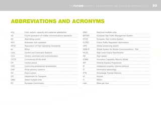 4Cs		 Cost, carbon, capacity and customer satisfaction
4G		 Fourth generation of mobile communications standards
AC		 Alternating current
ATO		 Automatic train operation
ATOC		 Association of Train Operating Companies
bn		Billion
CCS		 Control and Command Systems
CCC		 Control, command and communication
COTS		 Commercial off-the-shelf
CP		 Control period
CPD		 Continuing professional development
DAS		 Driver advisory systems
DC		 Direct current
DfT		 Department for Transport
DMU		 Diesel multiple units
EC		 European Commission
EMU		 Electrical multiple units
ERTMS		 European Rail Traffic Management System
ETCS 		 European Train Control System
FuTRO		 Future Traffic Regulation Optimisation
GPS		 Global positioning system
GSM-R		 Global System for Mobile Communications - Rail
HLOS		 High Level Output Specification
HS		High-speed
ICMM		 Innovation Capability Maturity Model
IEP		 Intercity Express Programme
IP		 Intellectual property; internet protocol
IT		 Information technology
KTN		 Knowledge Transfer Network
kV		Kilovolt
m		Million
mph		 Miles per hour
ABBREVIATIONS AND ACRONYMS
93THEFUTURERAILWAY | THE INDUSTRY’S RAIL TECHNICAL STRATEGY 2012
 