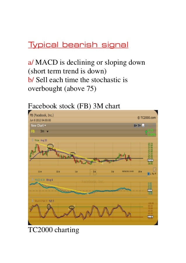 315 trading system