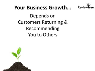Your Business Growth…
Depends on
Customers Returning &
Recommending
You to Others
 