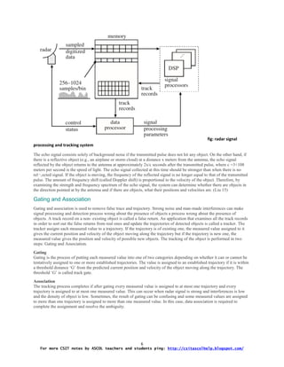 Real Time System | PDF