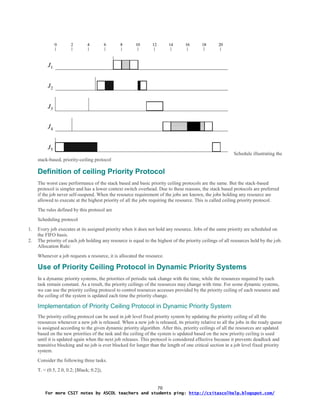 Real Time System | PDF
