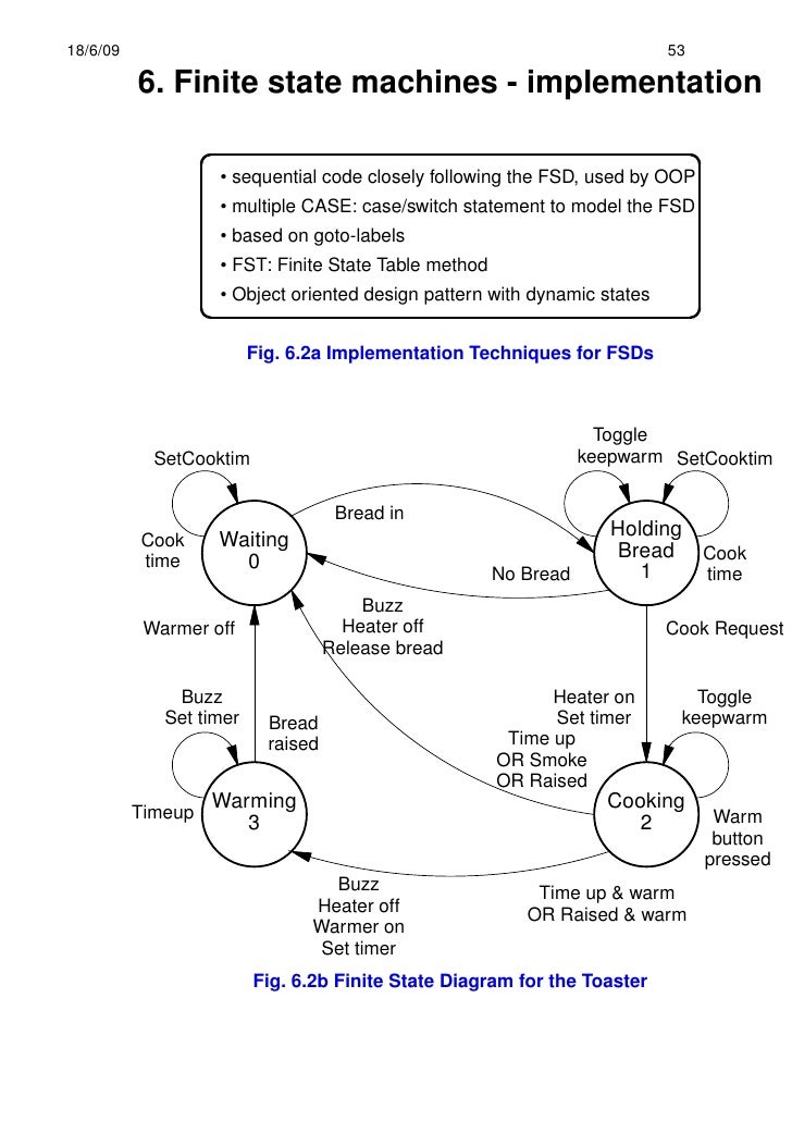 Related Web
