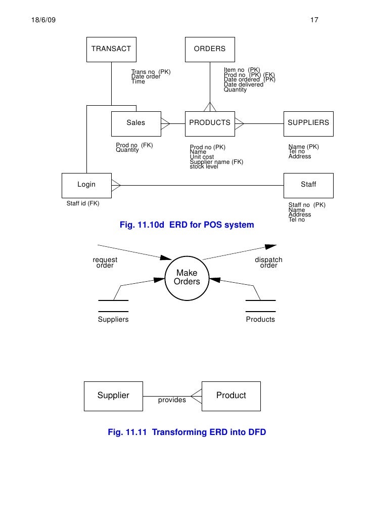 view interferon the science and selling of