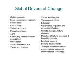 Global Drivers of Change
•   Global economic               •   Values and lifestyles
•   Local economic development    •   The economic divide
•   Energy costs                  •   Education
•   Cost of living                •   Governance, regulation and
•   Trained workforce                 government funding
•   Population change             •   Climate change & natural
•   Aging                             disasters
•   Community collaboration and   •   Depletion of natural resources &
    engagement                        loss of biodiversity
•   Urbanization                  •   Land use planning
•   Access to Health Care         •   Lodging developments
•   Values and lifestyles         •   Transportation infrastructure
                                  •   Access to information and
                                      communication technology
 