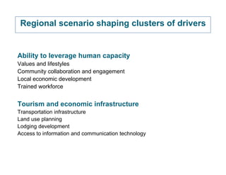 Regional scenario shaping clusters of drivers


Ability to leverage human capacity
Values and lifestyles
Community collaboration and engagement
Local economic development
Trained workforce


Tourism and economic infrastructure
Transportation infrastructure
Land use planning
Lodging development
Access to information and communication technology
 
