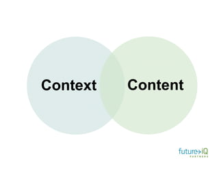 Context   Content
 