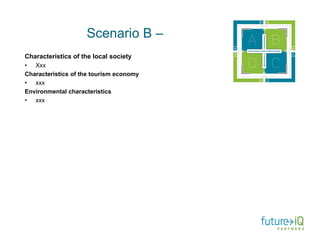 Scenario B –
Characteristics of the local society
• Xxx
Characteristics of the tourism economy
• xxx
Environmental characteristics
• xxx
 