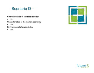 Scenario D –
Characteristics of the local society
• Xxx
Characteristics of the tourism economy
• xxx
Environmental characteristics
• xxx
 