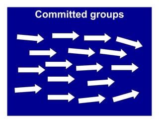 Committed groups
 