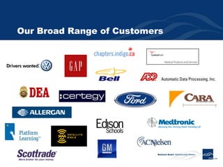 Our Broad Range of Customers