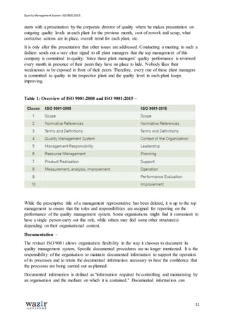 Quality Management System: ISO 9001:2015
11
starts with a presentation by the corporate director of quality where he makes presentation on
outgoing quality levels at each plant for the previous month, cost of rework and scrap, what
corrective actions are in place, overall trend for each plant, etc.
It is only after this presentation that other issues are addressed. Conducting a meeting in such a
fashion sends out a very clear signal to all plant managers that the top management of this
company is committed to quality. Since these plant managers' quality performance is reviewed
every month in presence of their peers they have no place to hide. Nobody likes their
weaknesses to be exposed in front of their peers. Therefore, every one of these plant managers
is committed to quality in his respective plant and the quality level in each plant keeps
improving.
Table 1: Overview of ISO 9001:2008 and ISO 9001:2015 –
While the prescriptive title of a management representative has been deleted, it is up to the top
management to ensure that the roles and responsibilities are assigned for reporting on the
performance of the quality management system. Some organisations might find it convenient to
have a single person carry out this role, while others may find some other structure(s)
depending on their organisational context.
Documentation –
The revised ISO 9001 allows organisation flexibility in the way it chooses to document its
quality management system. Specific documented procedures are no longer mentioned. It is the
responsibility of the organisation to maintain documented information to support the operation
of its processes and to retain the documented information necessary to have the confidence that
the processes are being carried out as planned.
Documented information is defined as "information required be controlling and maintaining by
an organisation and the medium on which it is contained." Documented information can
 
