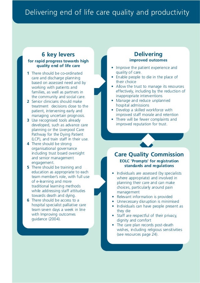integrated care pathway quality of end of life Studies were ranked using emanuel’s integrated palliative care end of life care guidance: a pathway for palliative care consultation, quality-of-life. integrated care pathway quality of end of life Studies were ranked using emanuel’s integrated palliative care end of life care guidance: a pathway for palliative care consultation, quality-of-life.