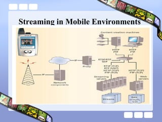 Streaming in Mobile Environments 
