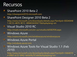 http://sharepoint2010.microsoft.com
http://www.microsoft.com/downloads/details.aspx?familyid=EEDA9AB
1-AC53-4870-9E1C-38940343D677&displaylang=en
http://msdn.microsoft.com/en-us/vstudio/dd582936.aspx
http://www.microsoft.com/windowsazure/windowsazure
http://windows.azure.com
http://www.microsoft.com/downloads/details.aspx?FamilyID=5664019
e-6860-4c33-9843-4eb40b297ab6&displaylang=en
 