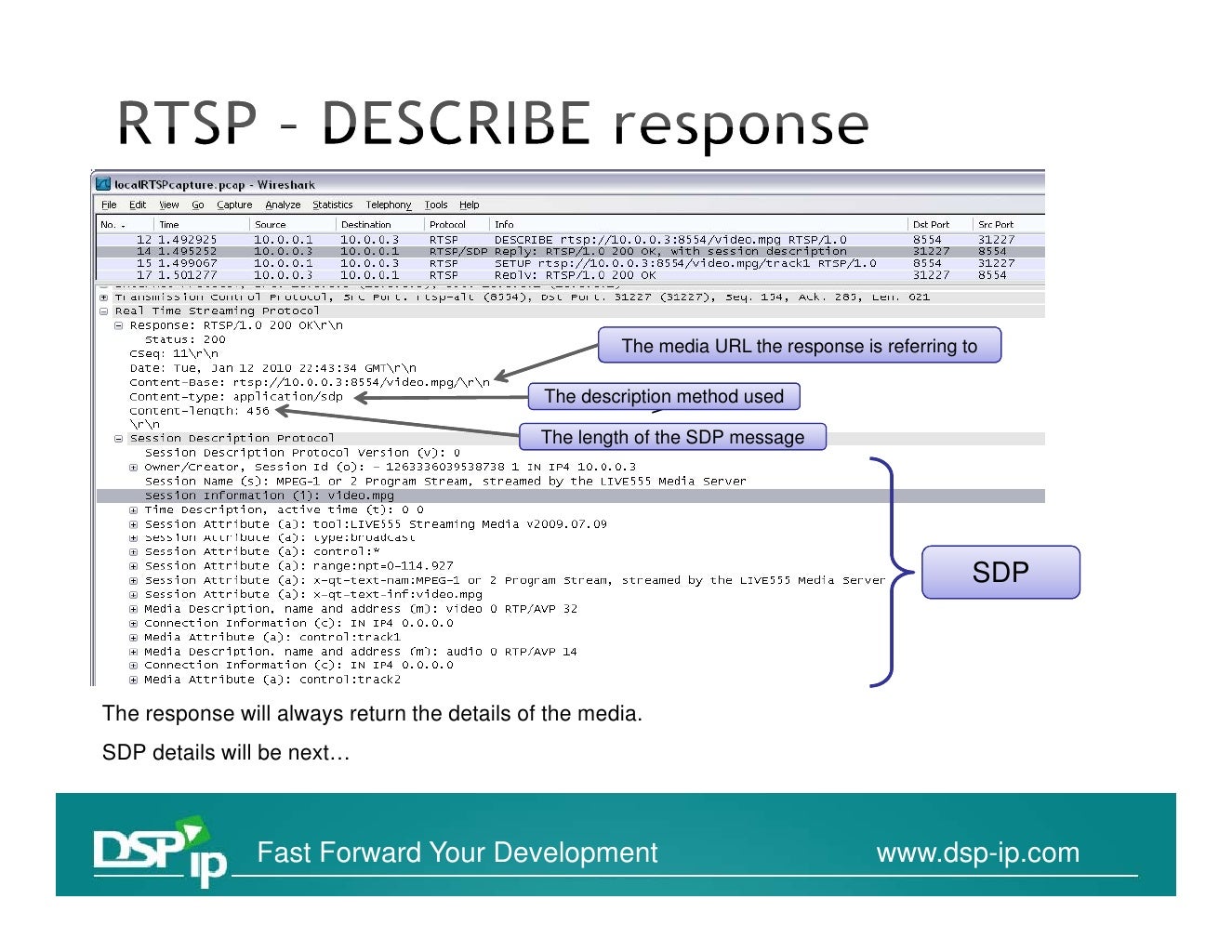 tcp spurious retransmission wireshark tcp spurious retransmission wireshark