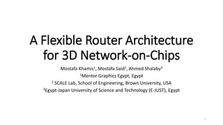 A Flexible Router Architecture
for 3D Network-on-Chips
Mostafa Khamis1, Mostafa Said2, Ahmed Shalaby3
1Mentor Graphics Egypt, Egypt
2 SCALE Lab, School of Engineering, Brown University, USA
3Egypt-Japan University of Science and Technology (E-JUST), Egypt
1
 