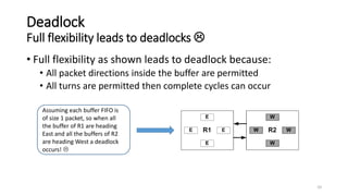 A Flexible Router Architecture for 3D Network-on-Chips | PPTX