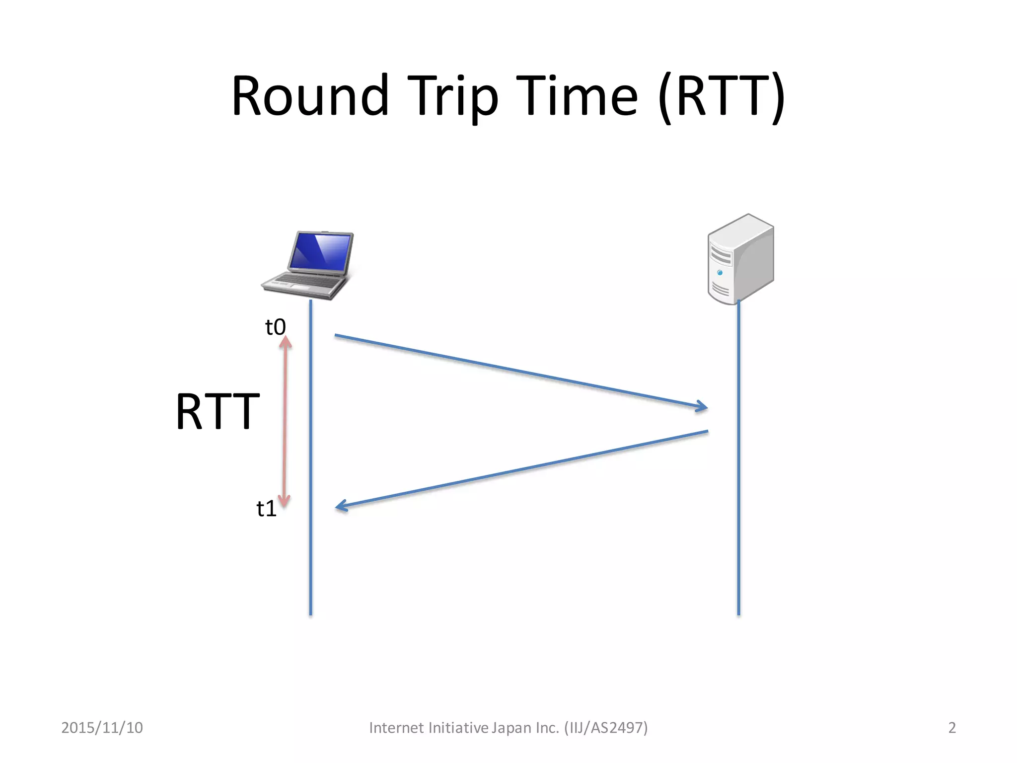 RTT matters | PDF