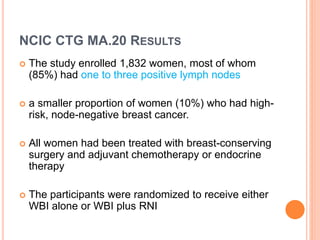 NCIC CTG MA.20 RESULTS
 The study enrolled 1,832 women, most of whom
(85%) had one to three positive lymph nodes
 a smaller proportion of women (10%) who had high-
risk, node-negative breast cancer.
 All women had been treated with breast-conserving
surgery and adjuvant chemotherapy or endocrine
therapy
 The participants were randomized to receive either
WBI alone or WBI plus RNI
 