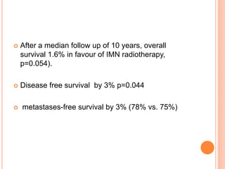  After a median follow up of 10 years, overall
survival 1.6% in favour of IMN radiotherapy,
p=0.054).
 Disease free survival by 3% p=0.044
 metastases-free survival by 3% (78% vs. 75%)
 