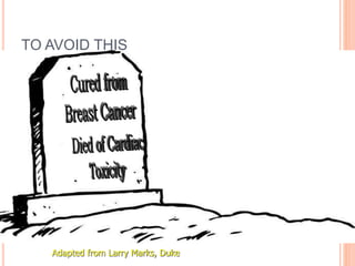 Adapted from Larry Marks, Duke
TO AVOID THIS
 