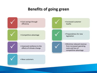 Achieving sustainability
Energy
Water
Waste
 