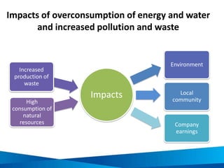 Energy use in accommodation
• Lighting
• Heating and cooling
• Power appliances
• Cooking
• Refrigeration
• Office equipment
• Others?
 