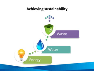 Energy waste in accommodation
 Poor maintenance of electrical equipment
 Purchase of energy inefficient appliances
 Inefficient heating and cooling practices
 Leaving electrical appliances on
 Others?
 
