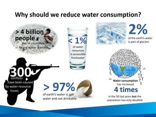 Causes of increased waste in accommodation
 Incorrect storage and handling
 Overestimation of product demand
 Excessive packaging of products
 Use of one-off disposable products
 Not reducing, reusing or recycling
 Others?
 