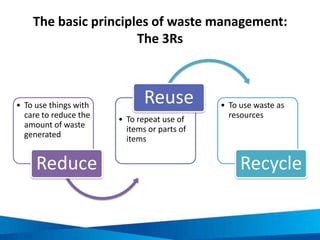 Considerations for reducing water consumption
in the pool, garden and grounds
Plant
selection
Variety
of lawn
Garden
mulch
Others:
- Water sources
- Type of hoses & sprinklers
- Plant watering frequency and timing
- Pool maintenance
Pool water
level
 