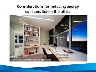 Example of collated data for electricity use and
the calculated usage and cost
DATE OF ELECTRICTY
READING
USAGE FOR PERIOD
(kW)
RATE (VND/kW) COST (VND)
1/01/2014 1,500 3,500 5,250,000
1/04/2014 2,000 3,500 7,000,000
1/08/2014 1,800 3,500 6,300,000
1/12/2014 1,325 3,500 4,637,500
TOTAL 6,625 23,187,500
Total electricity usage
over 1 year period =
Baseline usage
Total electricity cost
over 1 year period =
Baseline cost
 