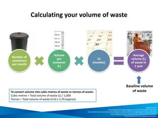 Office energy audit questions
Types Usage External factors
• Is office equipment the most energy
efficient models (generally Energy
Star)?
• Are computers, monitors, printers,
copiers and other office equipment
turned off when not in use?
• Are computers, monitors, printers,
copiers and other office equipment
set for “sleep” or energy saving
mode?
• Is equipment recycled or properly
disposed of at end of use?
Source: NSW Business Chamber 2009, Sustainability Toolkit – Hospitality, Australian Government – Department of the Environment, Water, Heritage and the Arts, Australia
 