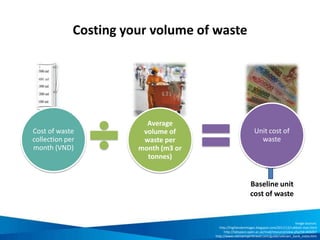 Vehicles and transportation energy audit
questions
Types Usage External factors
• Are company vehicles most fuel
efficient models available for your
business’s requirements?
• When purchasing a new vehicle is fuel
efficiency prioritised?
• Are employees encouraged or
incentivised for taking public transport
or carpooling?
• Do company vehicles receive regular
maintenance?
Source: NSW Business Chamber 2009, Sustainability Toolkit – Hospitality, Australian Government – Department of the Environment, Water, Heritage and the Arts, Australia
 