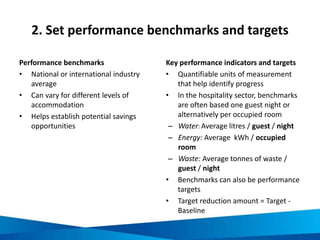 Bathrooms water audit questions
Types Usage External factors
• Are toilets single flush?
• Are toilets dual flush?
• Are urinals cyclical (‘fill and dump’)
flushing?
• Do urinals have automatic sensor
flushing?
• Are taps mixed (both hot and cold
together) or separate?
• Do sink taps have flow regulators and
aerators?
• Do showers have water saving
showerheads?
• Is hot water heater and piping
insulated?
• Are hot water heaters switched off at
night?
• Are signs or information
communicated to guests explaining
requested water saving actions?
• Are hot water heaters’ temperatures
set too high?
• Are the taps, showers and toilets
leaking/running?
• Are there leaks in the hot water
heaters?
• Are the cistern rubber seals on toilets
replaced regularly?
• Is the flow rate for showers, toilets
and taps within the manufacturer’s
recommended range?
Source: NSW Business Chamber 2009, Sustainability Toolkit – Hospitality, Australian Government – Department of the Environment, Water, Heritage and the Arts, Australia
 