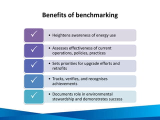 Pool, garden and grounds water audit
questions
Types Usage External factors
• Does swimming pool have a cover?
• Are native vegetation and/or low-
water plants used for landscaping?
• Is compost used?
• Are drip hoses used?
• Is non-tap (drinking) water used for
irrigation?
• Does building have one or more
rainwater tanks?
• Is pool water temperature set to
minimum required for comfort?
• Is indoor pool air temperature set 1C
above water temperature to minimise
evaporation?
• Are water hoses used for cleaning
floors, sidewalks and car parks?
• Is water recycled in water features?
• Have pool equipment and meters
been monitored for leaks?
• Are there any leaks in piping,
swimming pool or hoses?
• External factors
• Are filters cleaned through
backwashing on a regular basis?
Source: NSW Business Chamber 2009, Sustainability Toolkit – Hospitality, Australian Government – Department of the Environment, Water, Heritage and the Arts, Australia
 
