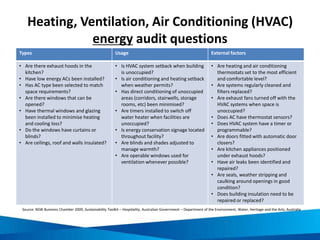 Understanding the existing situation with
waste
Conducting a waste quick scan
A waste quick-scan should occur
before conducting the walk0-through
audit to understand the existing
situation of waste.
Key steps
1. Distribute rubbish bins of a
known volume in key locations
2. When full, visually scan contents
to determine approximate % of
each type of rubbish.
3. Empty bin/s and repeat process
over 1-2 days.
4. Calculate the volume of waste for
each type of item by multiplying
the size of the bin (e.g. in litres)
by the % of types of waste.
Picture source:
http://www.banthebottle.net/government/do-you-really-know-what-is-inside-bottled-water/
 