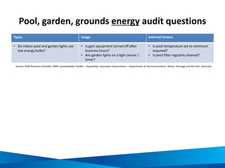 Example of waste quick scan results
DATE / TIME LOCATION
BINSIZE
PLASTICBOTTLES
GLASSBOTTLES
METALCANS
MILKCARTONS
CARDBOARD
PAPER
ORGANIC
OTHER (LIST)
01/01/14; 11:00 Kitchen 50L 20% 5% 10% 5% 50% 10% broken
crockery
01/01/14; 17:00 Kitchen 50L 10% 15% 5% 10% 60%
03/01/14; 17:00 Lobby 50L 20% 10% 20% 35% 10% 5% plastic bags
11/01/14; 10:00 Guest
room
30L 40% 5% 5% 20% 30%
15/01/14; 17:30 Office 50L 10% 20% 55% 5% 10% plastic
packaging
 