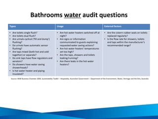 Gaining commitment and action from guests
and staff to act sustainably
GAIN
COMMITMENT
AND ACTION
THROUGH
Policy Training
Brochure
ReportingSigns and
posters
Sustainability
teams and
leaders
Rewards
 