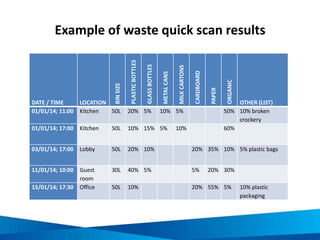 I need to wake up
I need to shake up
I need to speak out
Something’s got to break up
I’ve been asleep
And I need to wake up
Now
I am not an island
I am not alone
I am my intentions
Trapped here in this flesh and bone
Oh I need to move
I need to wake up
I need to shake up
I need to speak out
Something’s got to break up
I’ve been asleep
And I need to wake up
Now
I want to change
I need to shake up
I need to speak out
Something’s got to break up
I’ve been asleep
And I need to wake up
Now
Have I been sleeping?
I’ve been so still
Afraid of crumbling
Have I been careless?
Dismissing all the distant rumblings
Take me where I am supposed to be
To comprehend the things that I can’t see
Cause I need to move
I need to wake up
I need to change
I need to shake up
I need to speak out
Something’s got to break up
I’ve been asleep
And I need to wake up
Now
And as a child
I danced like it was 1999
My dreams were wild
The promise of this new world
Would be mine
Now I am throwing off
the carelessness of youth
To listen to an inconvenient truth
That I need to move
I need to wake up
I need to change
 