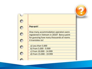 Count of 3-5 star hotels across Vietnam
Grant Thornton 2013, Vietnam Lodging Industry Hotel Survey 2013, Grant Thornton, Vietnam
 