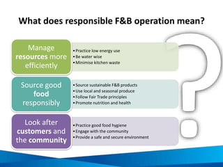 Impacts of overconsumption of energy and water
and increased pollution and waste
High
consumption of
natural
resources
Increased
production of
waste
Negative
impacts on
environment,
community &
ultimately,
profit
 