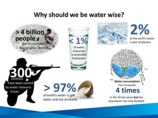 Tips for energy use reduction in other
areas
Picture sources:
http://www.flickr.com/photos/sammicsl/8650606917/
http://umami.typepad.com/umami/eatingout_barcelona/
Commercial
dishwasher type
Lighting type
Windows
 